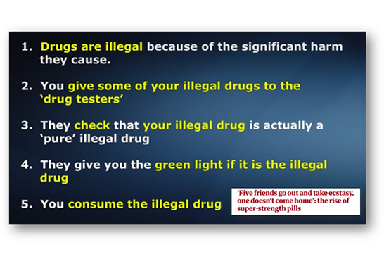 drugsareilligal